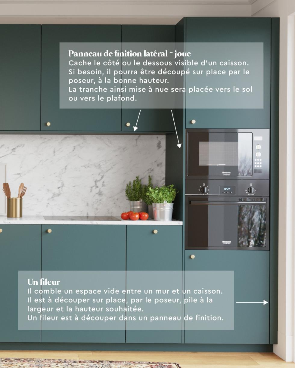 Panneau de finition